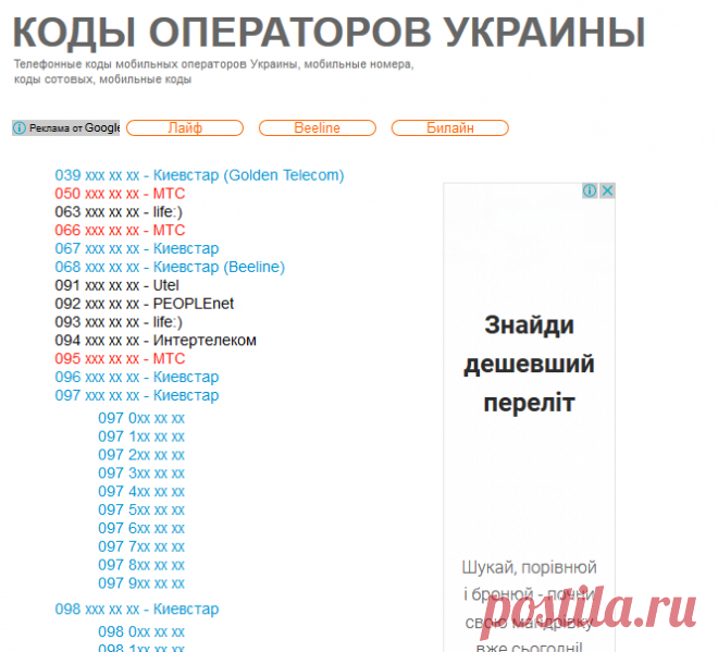 Какие телефоны на украине. Сотовые операторы Украины коды номера регионы. Коды телефонных операторов мобильной связи Украины. Коды мобильных операторов Украины. Телефонные коды Украины мобильные.