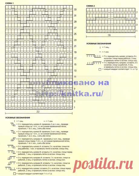 с капюшоном из рубрики Вязание для женщин. Вязание спицами модели и схемы на kNITKA.ru