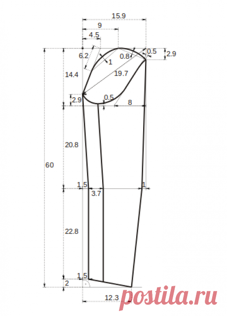 Бесплатная выкройка рукава | Портной блог