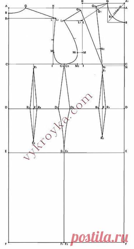Построение выкройки-основы платья с нагрудной вытачкой для размеров 40-48 по итальянской методике кроя .
