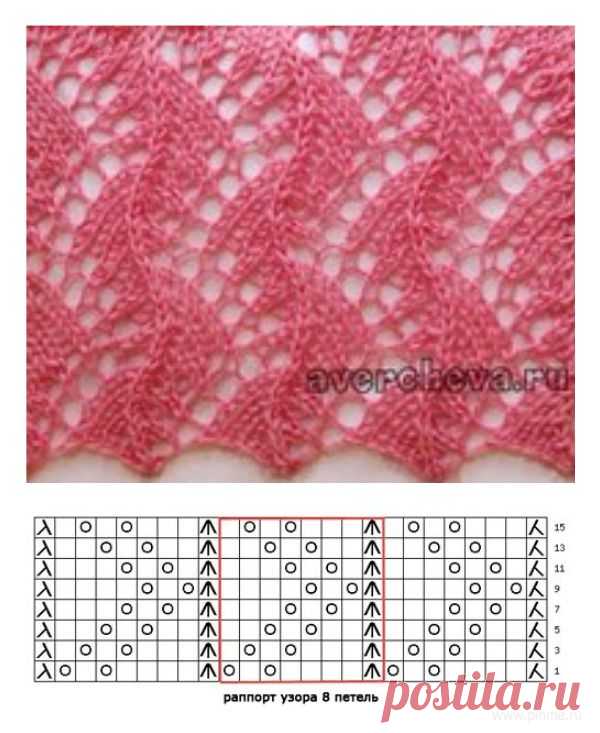 http://vk.com/knitting / Handmade / Вязание. СХЕМЫ И УЗОРЫ ДЛЯ СПИЦ . / Pinme.ru / LanVan