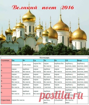 Великий пост 2016: календарь питания по дням для мирян