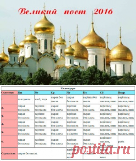 Великий пост 2016: календарь питания по дням для мирян