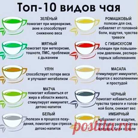 А какой чай любите вы?