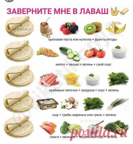Рулеты из лаваша