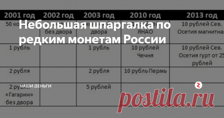 Небольшая шпаргалка по редким монетам России Сделал небольшую шпаргалку по самым дорогим современным монетам России, как регулярного чекана, так и юбилейно-памятным. Вот эта табличка, которую вы можете распечатать и держать при себе, чтобы иногда проверять свои монеты в кошельке. Картинка увеличивается и легко сохраняется.
Обратите внимание, существуют еще редкие и дорогие разновидности у нескольких монет, которые я не указал. Не сделал я их