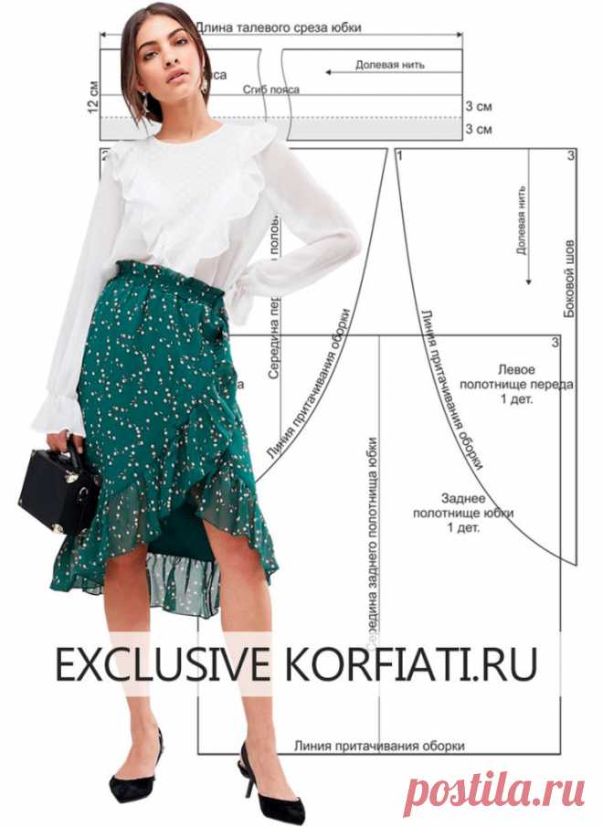 Как сшить юбку без выкройки - инструкция от Анастасии Корфиати