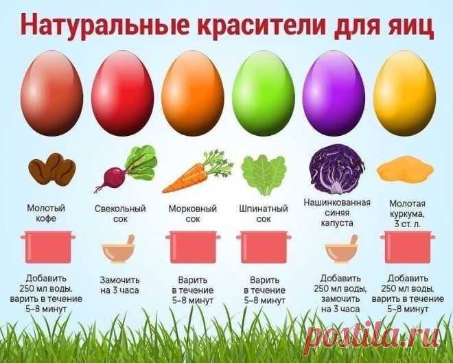 Хозяйкам на заметку!!!