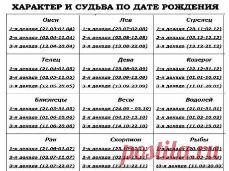 (89) Одноклассники