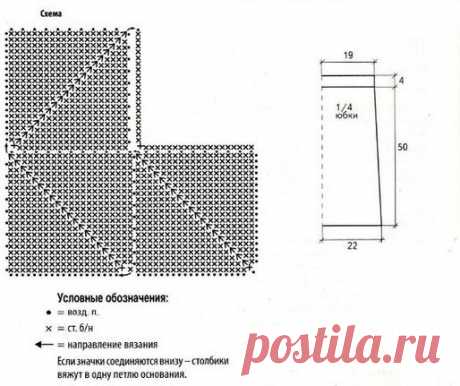 Теплая юбка в стиле пэчворк крючком – схемы вязания, выкройка описание и видео