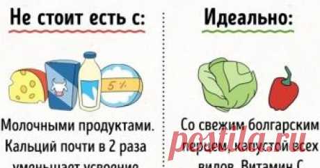 20+ продуктов, которые не стоит употреблять вместе Полезные микроэлементы и витамины в еде не всегда дружат и даже могут блокировать усвоение друг друга (а порой, наоборот, усиливать). Чтобы свести к минимуму нежелательные сочетания, не стоит налегать на сложные и многосоставные блюда, а ввести, к примеру, правило не смешивать при каждом приеме пищи больше 5–7 продуктов. Мы в AdMe.ru собрали наиболее важные рекомендации ученых о том, что с чем стоит и не стоит сочетать. Зд...