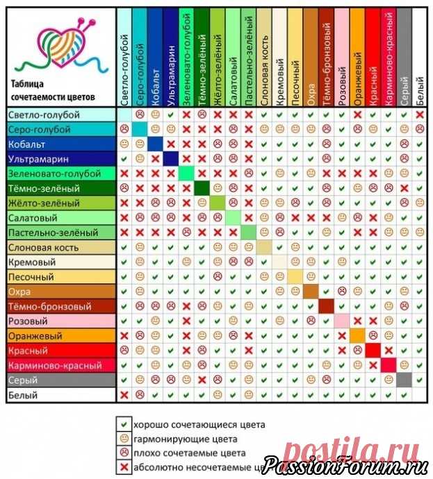Сочетаем цвета-в помощь мастеру... из категории Интересные идеи – Вязаные идеи, идеи для вязания