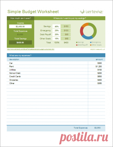 Simple Budget Worksheet This new Simple Budget Worksheet provides an easy way to list your income, expenses, bills, and savings goals. A simple way to start if you don't have a budget yet.