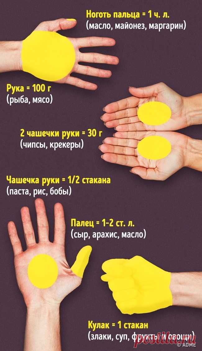 14 кухонных хитростей, которыми пользуются шеф-повара в ресторанах