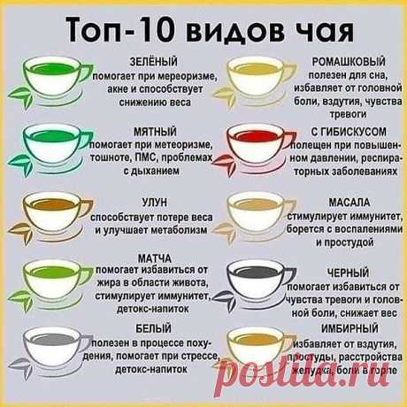 Интересные новости