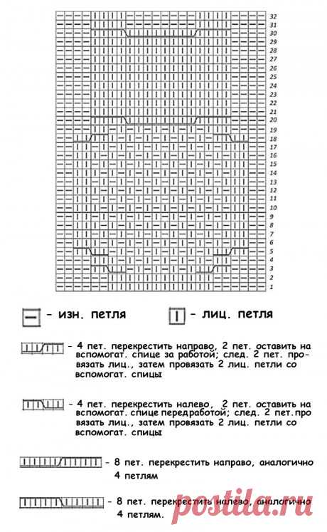 Сова спицами, 29 схем сов для шапки, шарфа, варежек и жилета, Вязание для детей