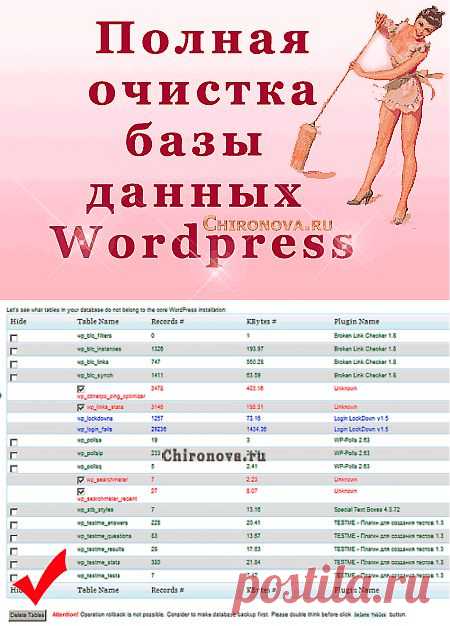 Как очистить полностью базу данных wordpress | Интернет технологии для вас