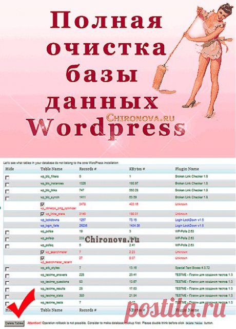 Как очистить полностью базу данных wordpress | Интернет технологии для вас