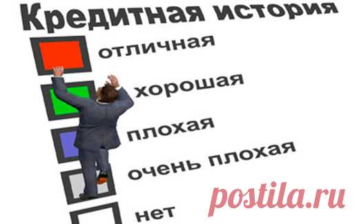 Что грозит, если платить по кредиту не получается?