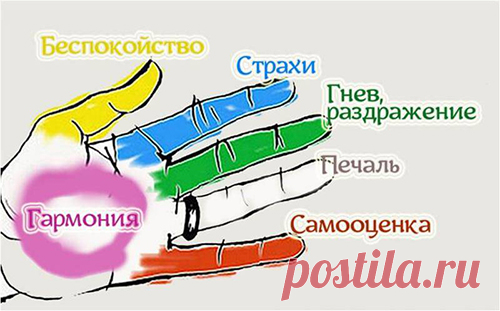 Японская методика избавления от стресса