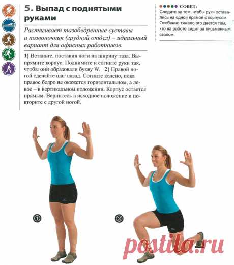 Выпады (упражнение) — SportWiki энциклопедия