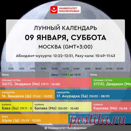 День Сатурна — Суббота, 9 января 2021 года. Астрологический прогноз на день
9 ЯНВАРЯ, СУББОТА Сегодня Экадаши — время поста, ограничений в пище. Постарайтесь исключить употребление зерновых (пшеницы, риса, ржи, овса, ячменя), и бобовых в этот день, а также всей пищи животного происхождения за исключением молочки. Также это прекрасная возможность сделать разгрузочный день после Новогодних...
Читай пост далее на сайте. Жми ⏫ссылку выше