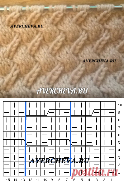 Схема вязания плетенка