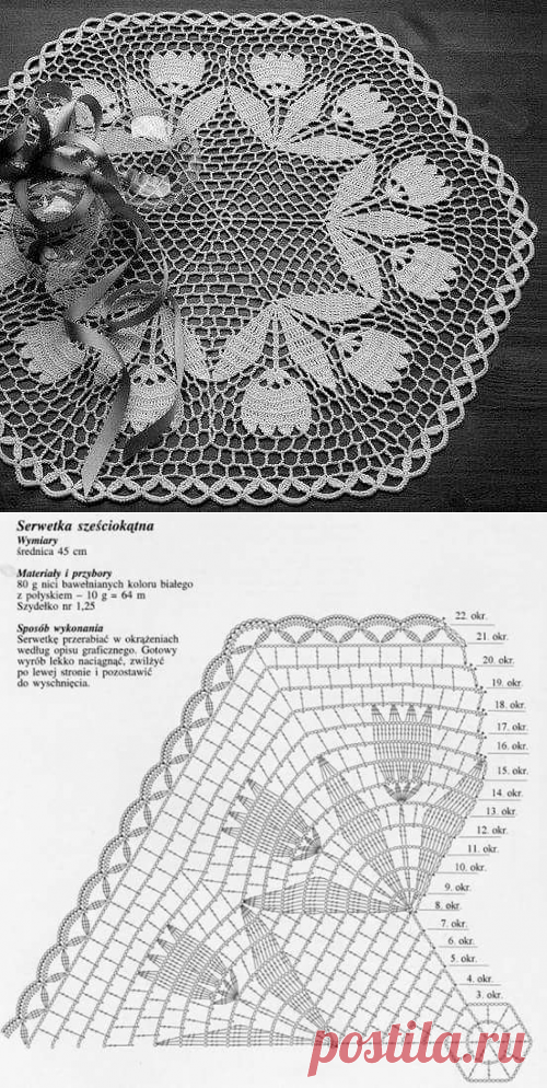 Салфетка крючком тюльпаны схема
