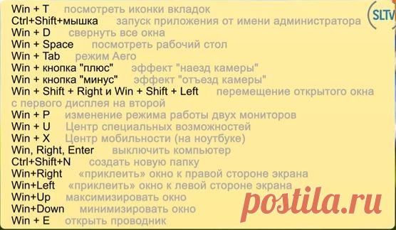 Засекреченные «горячие» клавиши Windows 7