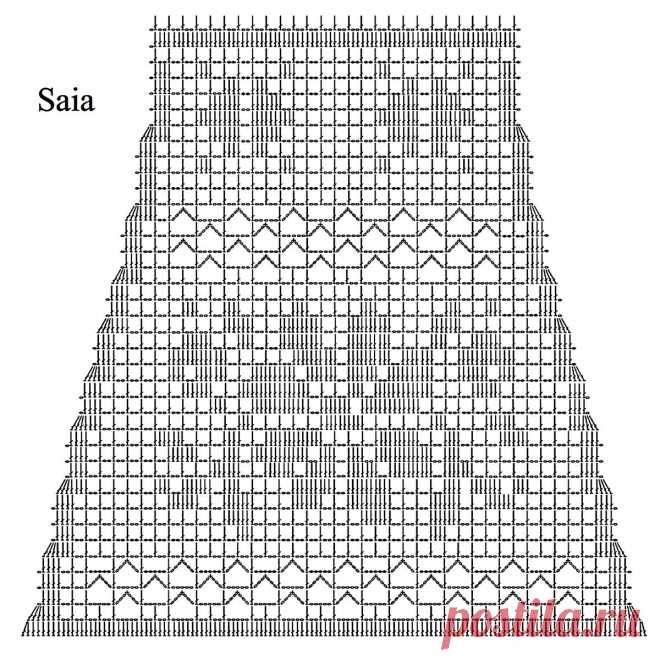7 ажурных платьев и сарафанов крючком | Вязание с Paradosik_Handmade | Дзен