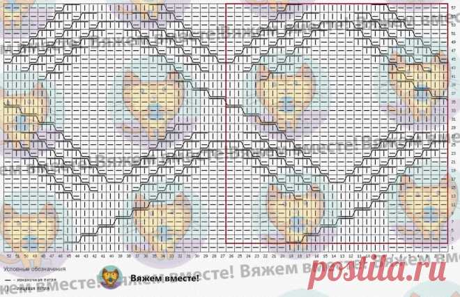 Большая подборка моделей со схемами — 10 стильных вязаных новинок Shein. Есть, чем вдохновиться | Вяжем вместе! | Дзен