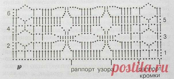 Палантин - накидка- шаль крючком