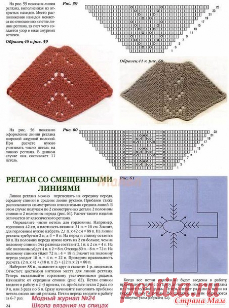 Жакетки регланом с мишками - Вязание для детей - Страна Мам