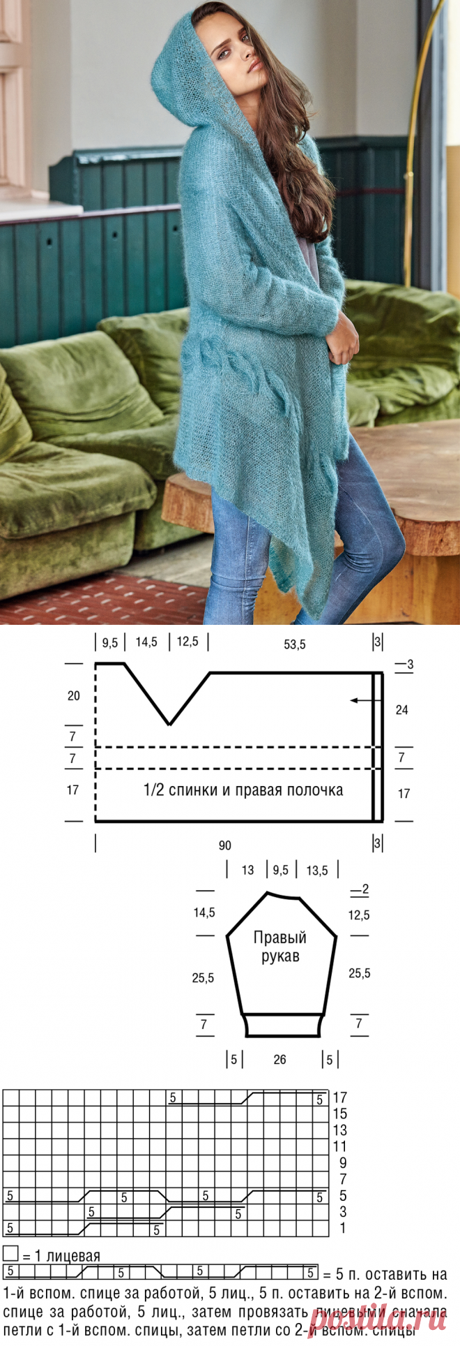 Вязаные кардиганы с капюшоном спицами схемы Бирюзовый кардиган с капюшоном - схема вязания спицами. Вяжем Кардига � вязание,