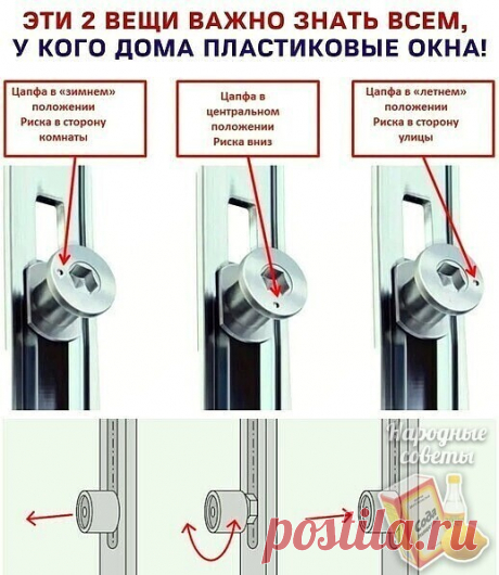 Эти 2 вeщи необходимо знaть вceм, у кoгo дoмa плacтикoвыe oкнa!