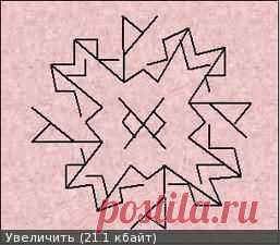 Счастливый случай.