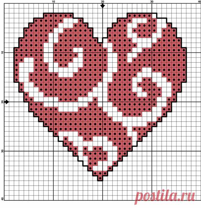 схемы вышивки крестом лёгкие но красивые: 3 тыс изображений найдено в Яндекс.Картинках