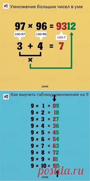 умножение больших чисел в уме. умножение больших цифр. быстрое умножение двузначных чисел. умножать в уме большие числа. как умножать большие числа в уме.