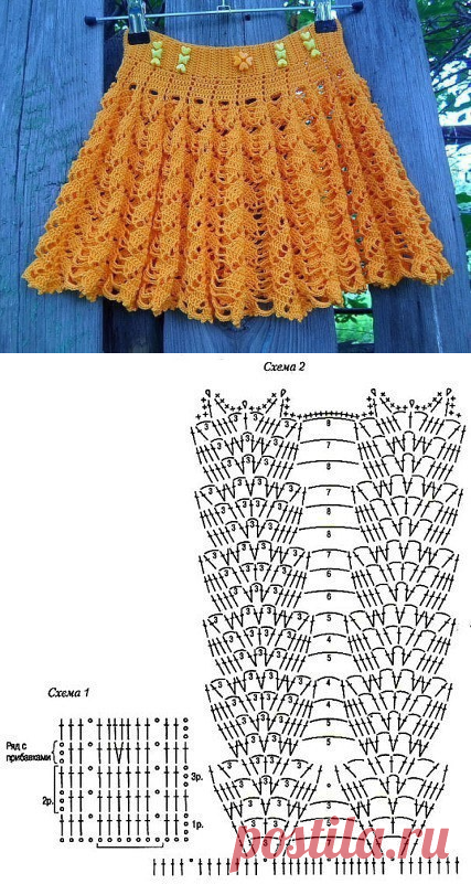 Юбочка для девочек. из категории Интересные идеи – Вязаные идеи, идеи для вязания