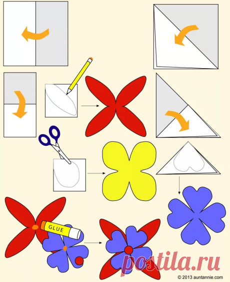 как сделать вазу для цветов из бумаги своими руками схемы: 11 тыс изображений найдено в Яндекс.Картинках