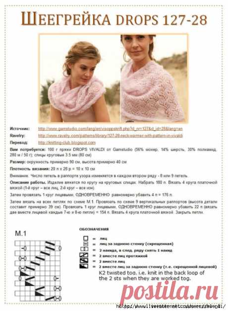 Модные шарфы-СНУДЫ (Snood) спицами. Идеи и описания.13 моделей