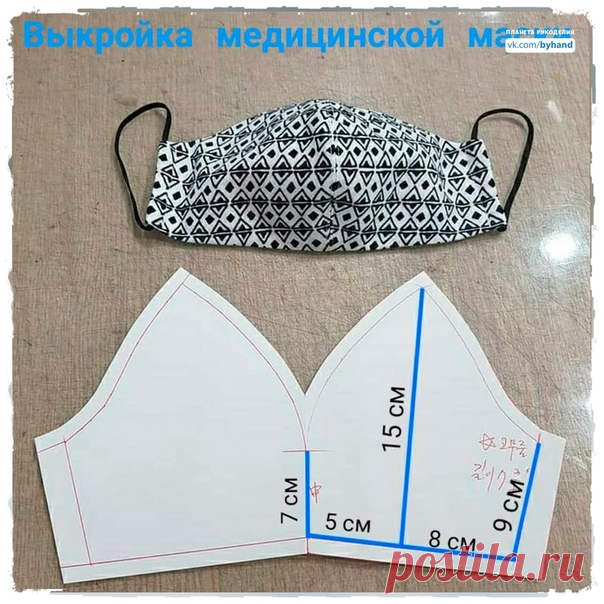 Выкройка медицинской маски. 
#коронавирус #coronavirus