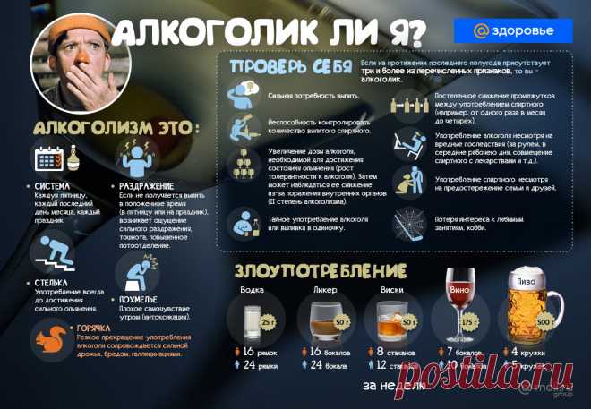 Алкоголик ли вы: проверьте себя - Здоровье Mail.ru