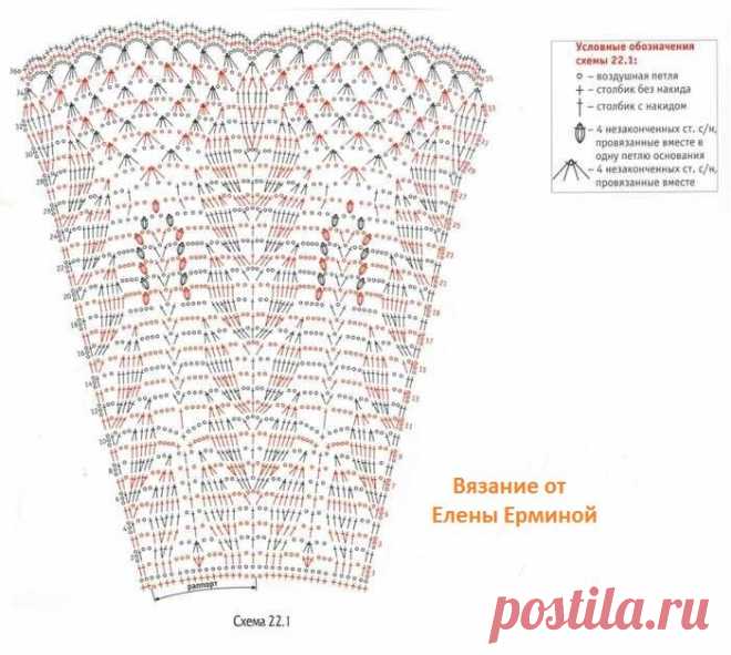 Большая подборка невероятно красивых узоров для вязания крючком: юбки, подола платья, сарафана (много схем вязания) | Вязание крючком Елена Ермина | Дзен