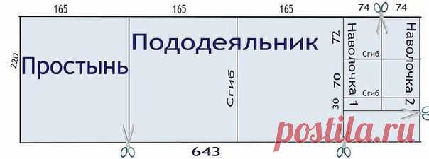 КАК РАСКРОИТЬ ПОСТЕЛЬНОЕ БЕЛЬЕ ЭКОНОМНО И КОНСТРУКТИВНО