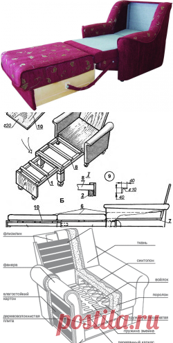 Как собрать кресло кровать. Кресло кровать дуэт 2 инструкция. Сборка кресла кровати. Конструкция кресла кровати. Сборка раскладного кресла.