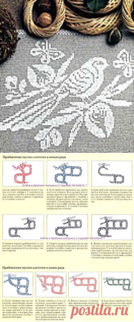 Филейная техника вязания крючком - самое подробное иллюстрированное пособие для новичков