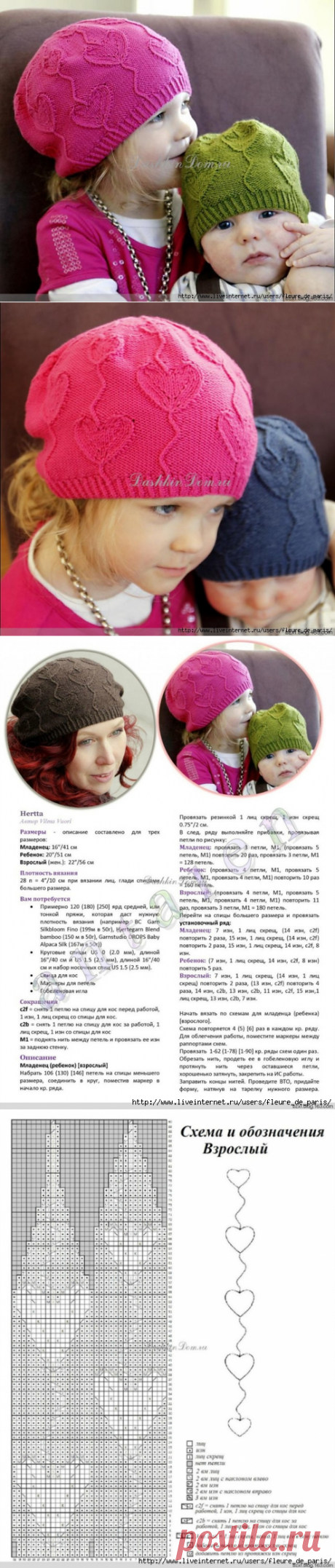 Шапка спицами. Детская шапка спицами.