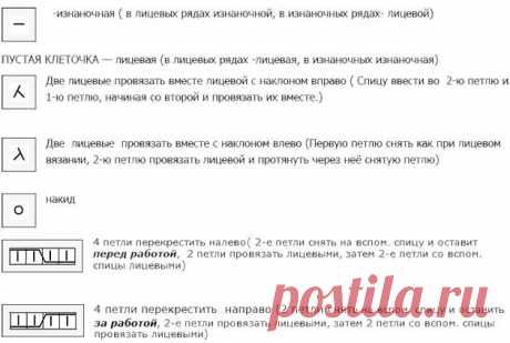 Плетеный узор спицами. Схема, описание