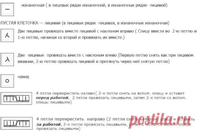 Плетеный узор спицами. Схема, описание
